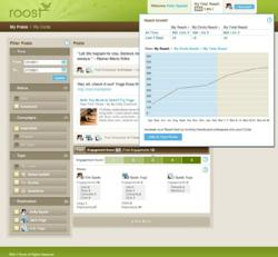 roost analytics roost analytics