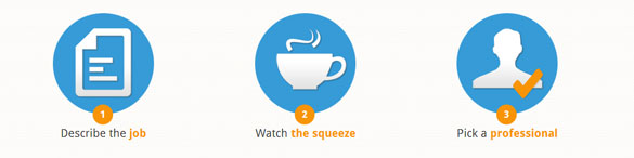 squeezify