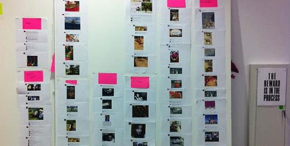 Facebook News Feed design process.