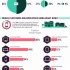 mobile entreprise