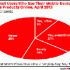 emarketer156705