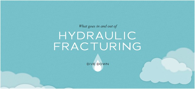 Hydraulic Fracturing