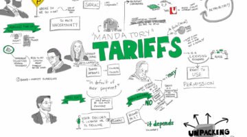 Impending Tariffs Threaten Equipment Demand